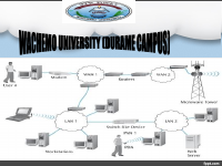 Networking 1-5.pdf